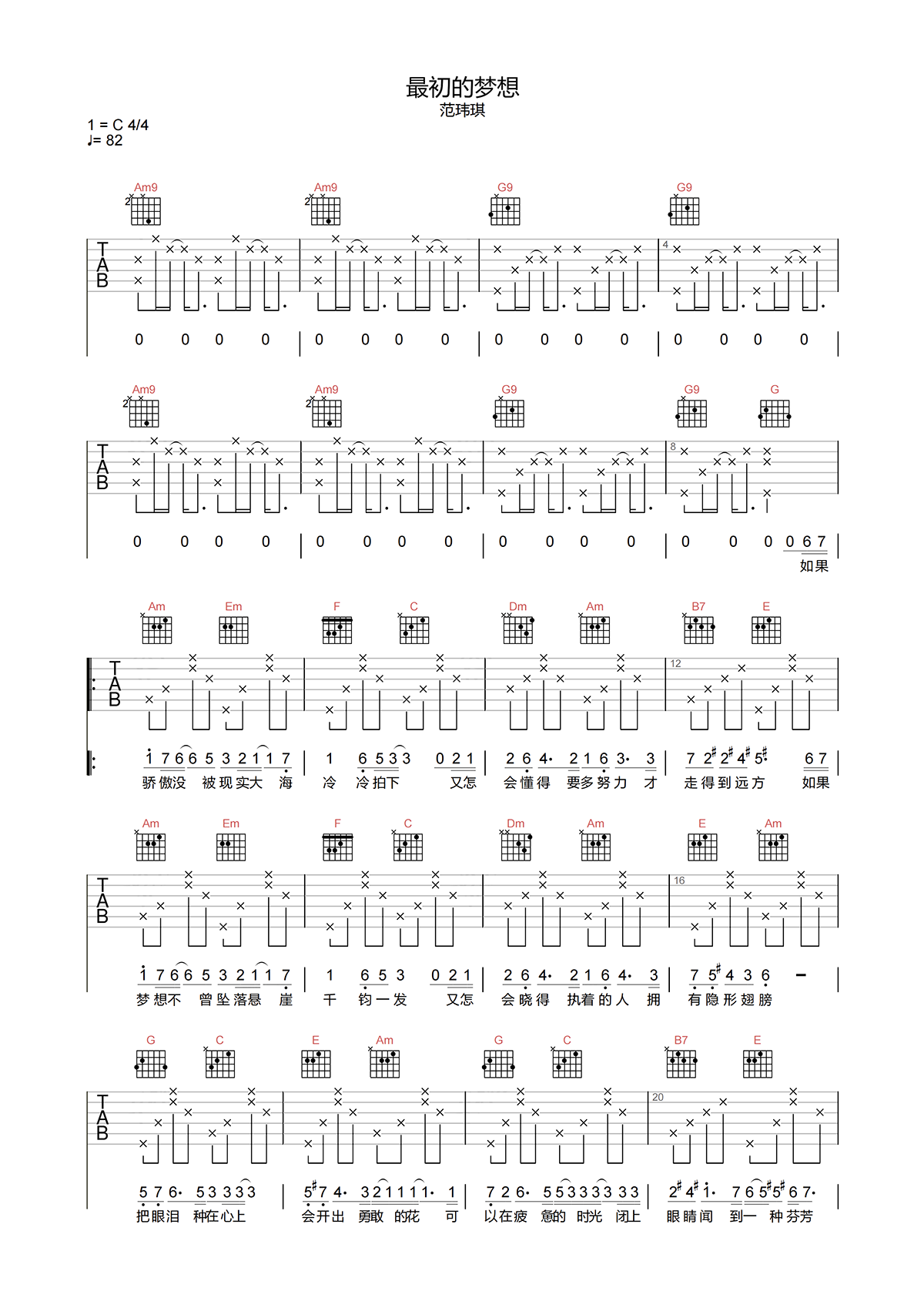 最初的梦想吉他谱,C调原版六歌曲,C调简单指弹教学简谱,4张六线谱图片- 吉他简谱- 吉他世界