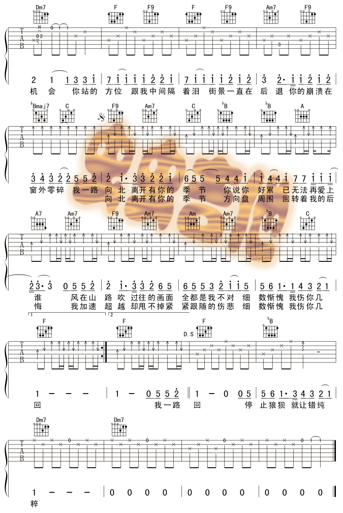 《一路向北吉他谱》_手机铃声_F调 图二