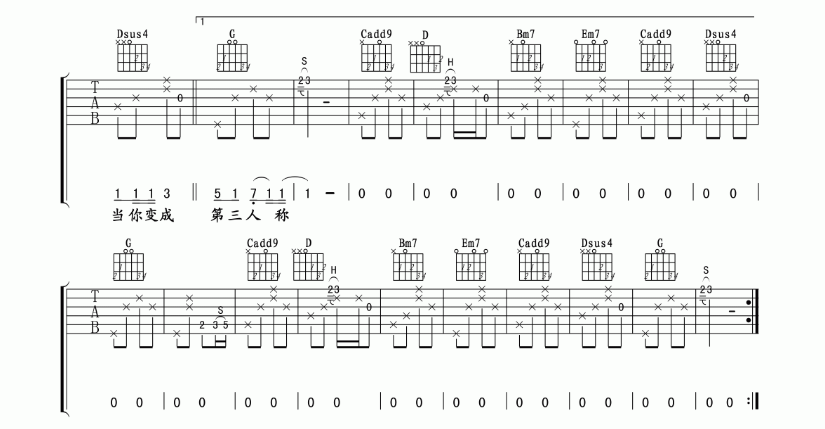 《七号公园吉他谱》_许嵩_G调 图四