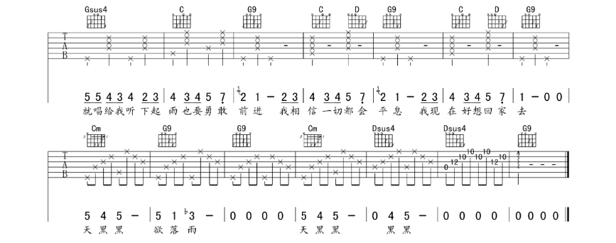 《天黑黑吉他谱》_孙燕姿_A调 图四