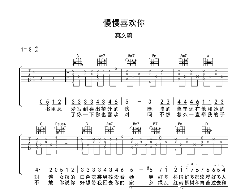 《慢慢喜欢你吉他谱》_莫文蔚_G调 图一