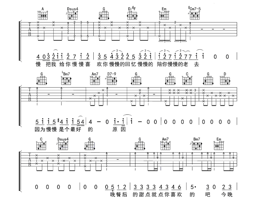 《慢慢喜欢你吉他谱》_莫文蔚_G调 图三