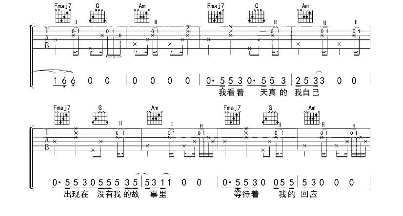 《山海吉他谱》_隔壁老樊_C调 图二