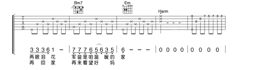 《军中绿花吉他谱》_小曾_B调 图二