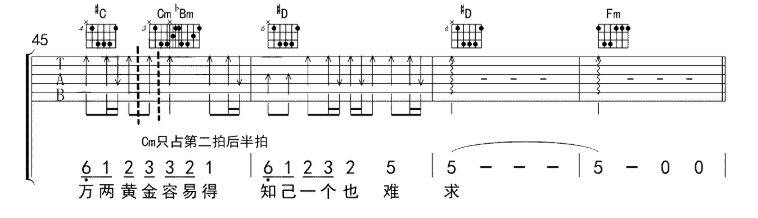 《月下独酌吉他谱》_毛不易、廖俊涛_G调 图6