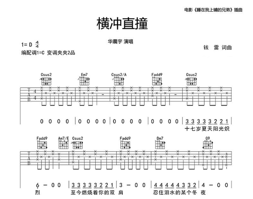 《横冲直撞吉他谱》_华晨宇_D调 图一