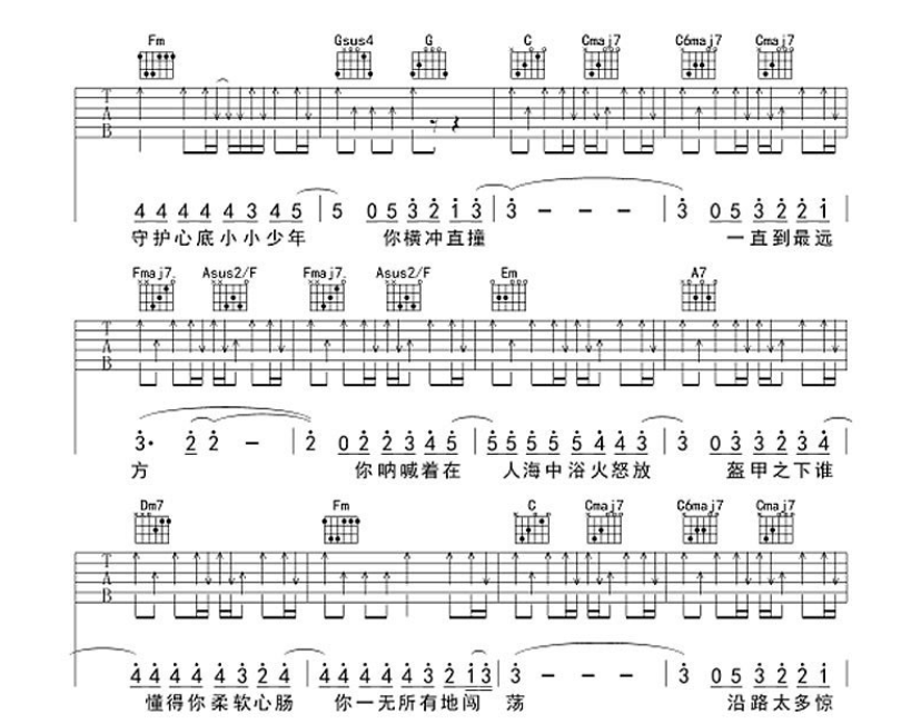 《横冲直撞吉他谱》_华晨宇_D调 图三