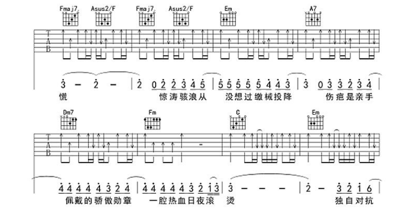 《横冲直撞吉他谱》_华晨宇_D调 图四