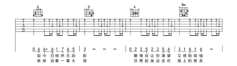 《曾经的你吉他谱》_许巍_E调 图二