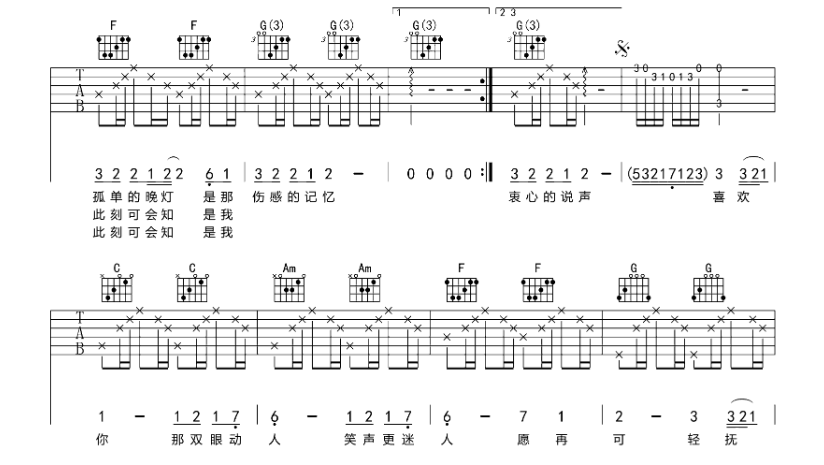 《喜欢你吉他谱》_Beyond_C调 图二