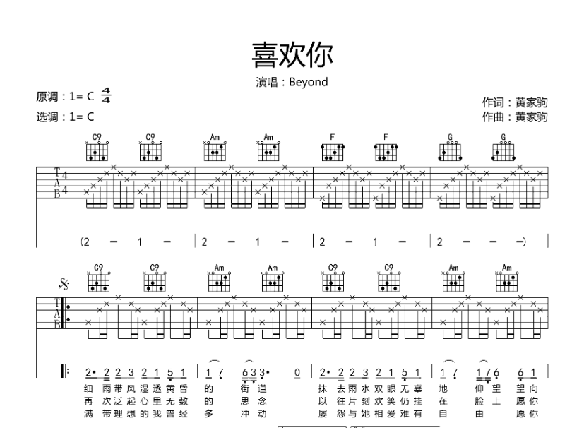 《喜欢你吉他谱》_Beyond_C调 图一