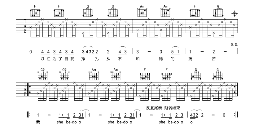 《喜欢你吉他谱》_Beyond_C调 图四