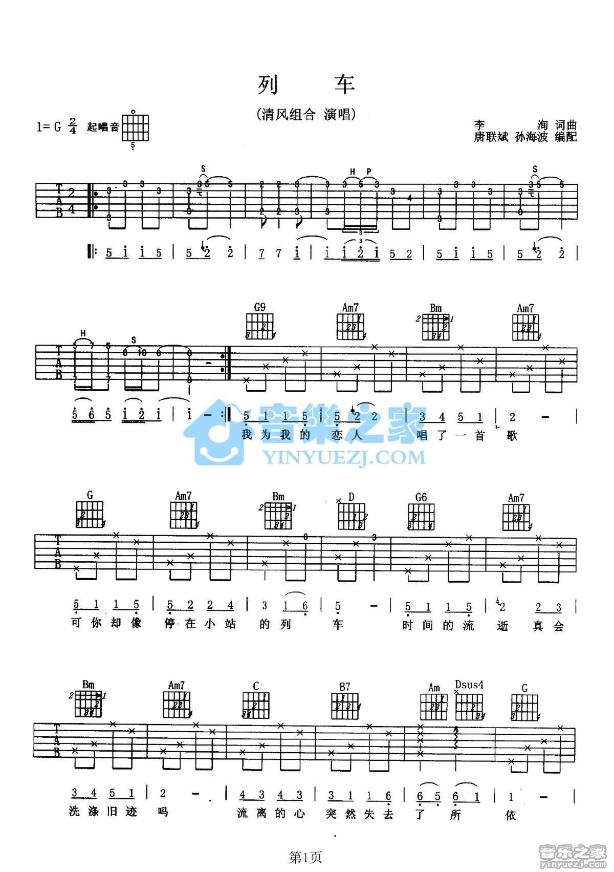 《海阔天空电吉他solo》,（六线谱 调六线吉他谱-虫虫吉他谱免费下载