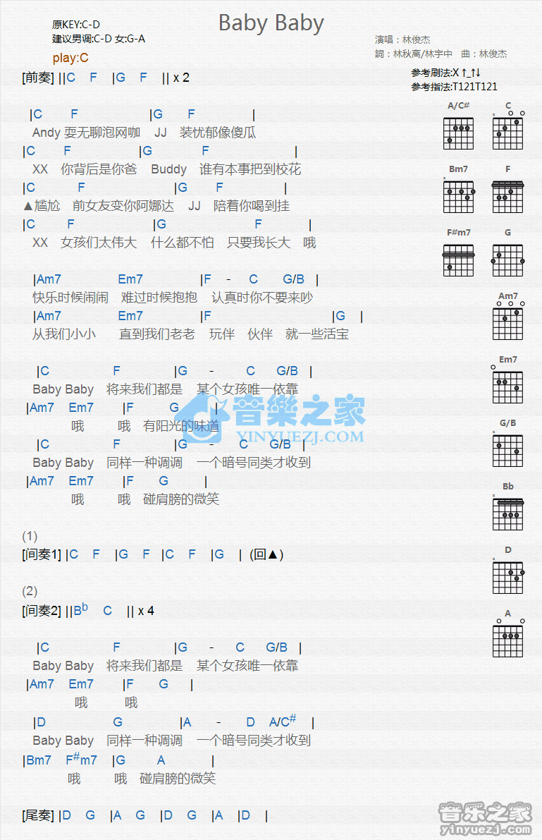 BABYBABY吉他谱,原版歌曲,简单C调弹唱教学,六线谱指弹简谱1张图 - 吉他简谱 - 吉他世界