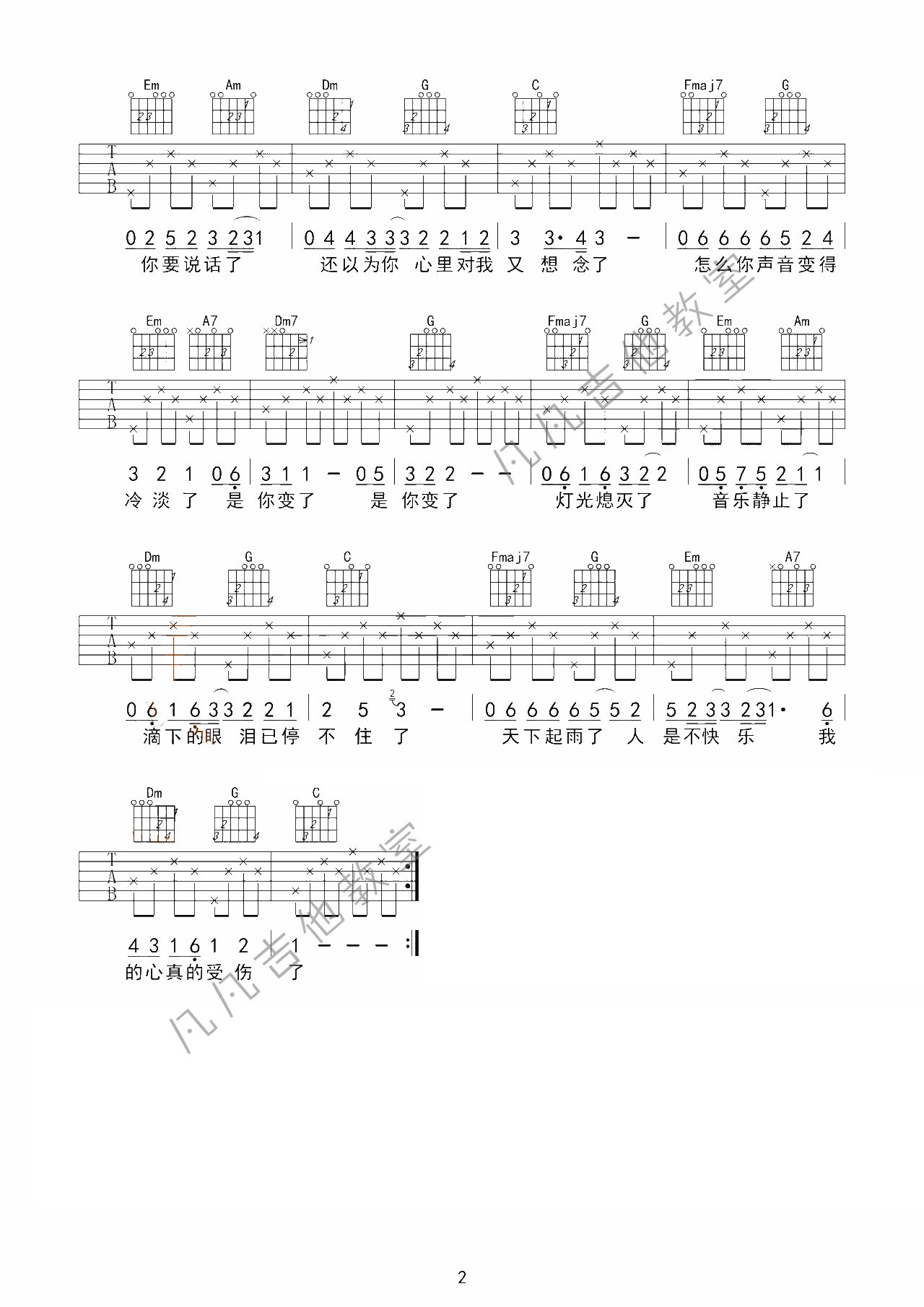《我真的受伤了吉他谱》_张学友_C调 图二